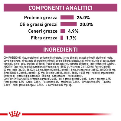 Royal Canin Cardiac 2kg - Crocchette per Cani Royal Canin Cardiac 2kg - Crocchette per Cani